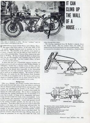 1924 Felix 1965-11 Motorcycle Sport