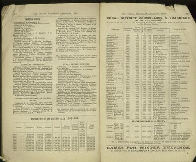 1909 Craven Household Almanac 04